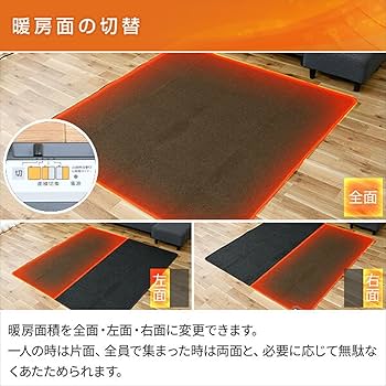 Amazon.co.jp : [山善] ホットカーペット 2畳 カバー付き 175×175cm 5